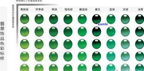 新老坑翡翠价格差异：影响因素、市场行情与消费者选择