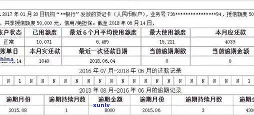 新招商信用卡逾期查询指南：如何查找逾期记录、解决 *** 及注意事项