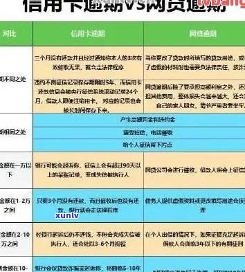 光大信用卡6万逾期报案 *** 的真实性：揭秘可能的风险和对策