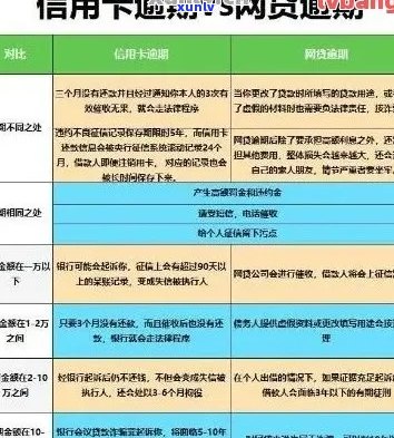 光大信用卡6万逾期报案 *** 的真实性：揭秘可能的风险和对策