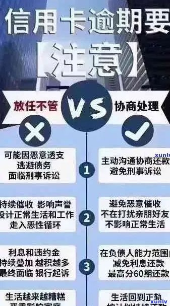 信用卡逾期17次：了解原因、影响与解决方案