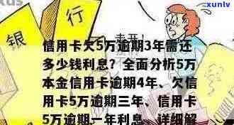 '3万信用卡逾期利息计算及影响'