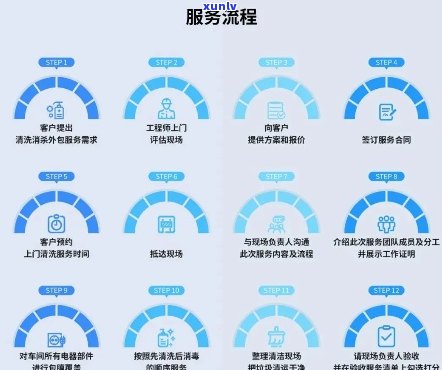 三万官网：一站式解决方案，助力您的企业发展