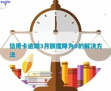 逾期一次信用卡额度为零怎么办？逾期一次信用卡还能提额吗？