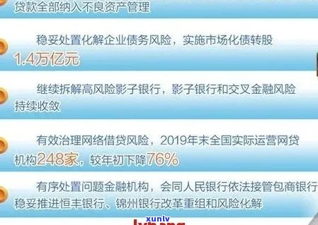 银行如何有效遏制贷款逾期现象，保障金融稳定