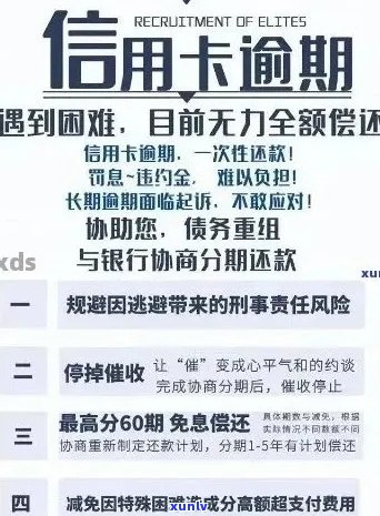 逾期还款信用卡的潜在影响：不仅仅是罚单和信用分数下降！