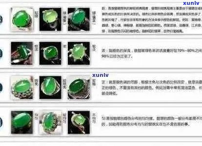 全面解析：天然老坑翡翠A货的价格形成、品质鉴别与选购指南