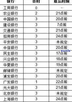 翡翠镯子修复技巧：步骤详解，裂纹消失无痕迹