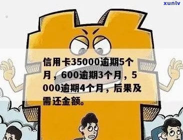 信用卡连续逾期5月怎么办？如何处理35000元逾期5个月的问题