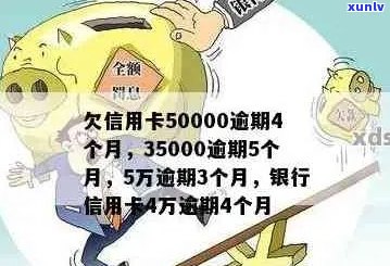 信用卡连续逾期5月怎么办？如何处理35000元逾期5个月的问题