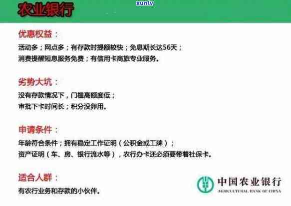 工行逾期后信用卡额度恢复策略及注意事项，如何避免信用受损？