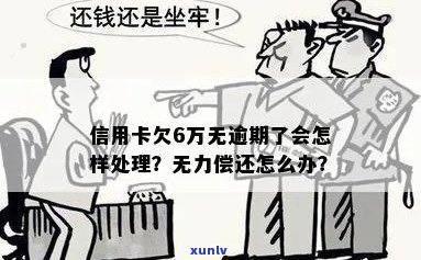 信用卡逾期6万，债务压力大无法解决怎么办？