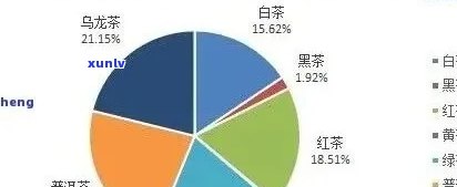 如何利用普洱茶进行生意操作？全方位解析成功经营策略与市场前景