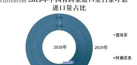 如何利用普洱茶进行生意操作？全方位解析成功经营策略与市场前景