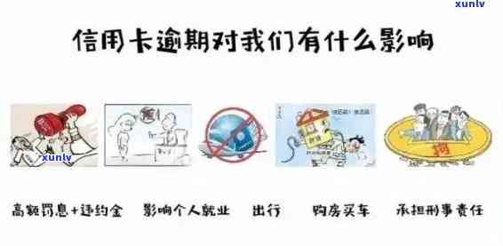 信用卡逾期：原因、影响与解决策略全面解析-“信用卡逾期”