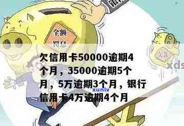 信用卡35000逾期5个月了，如何解决？