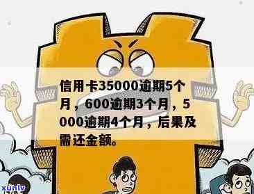 信用卡35000逾期5个月了，如何解决？