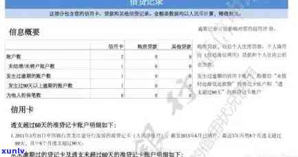 信用卡逾期怎么消除记录与不良信息