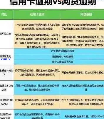 东莞信用卡逾期费用全面解析：计算方式、影响及如何避免逾期陷阱