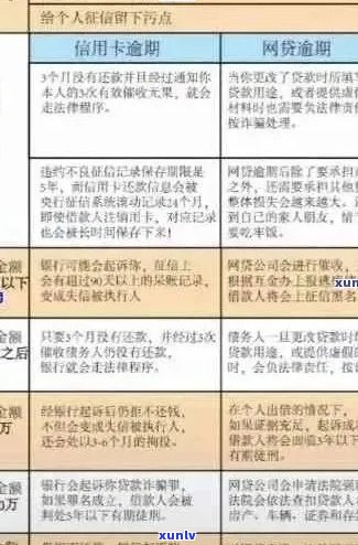 东莞信用卡逾期费用全面解析：计算方式、影响及如何避免逾期陷阱