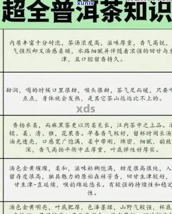 普洱茶的全面解析：从品种、功效、冲泡到品鉴，解答您关于普洱茶的所有疑问