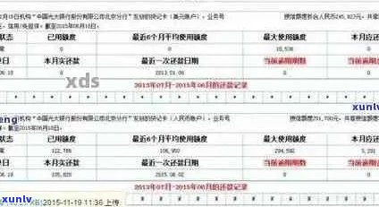 全方位指南：如何查询信用卡逾期记录及相关问题解答