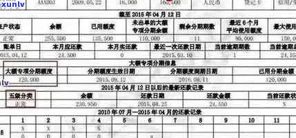 欠信用卡多久会上记录：解答您的疑惑，了解信用影响周期