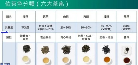 全面了解裕茶叶：品质、口感、价格及购买渠道一应俱全，解答您所有疑问