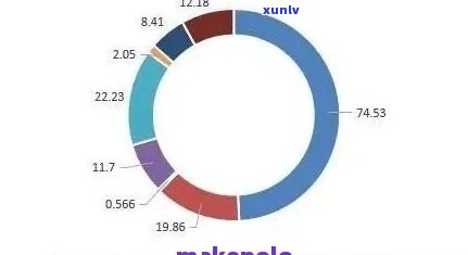 佛山人中喜欢普洱茶的比例有多高？探讨佛山地区的茶叶喜好与消费惯