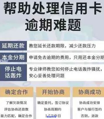 信用卡逾期还款：是否可以融资或申请贷款？