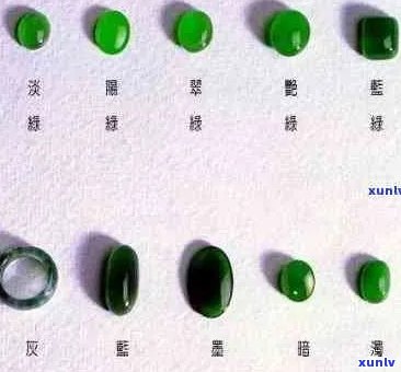 从颜色、纹理到质地：全面掌握翡翠石头鉴别 *** 的实用指南