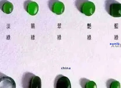 翡翠颜色的划分：等级与标准