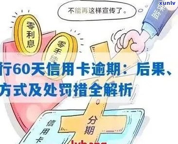 工行信用卡逾期一天的后果：影响、处理 *** 与信用修复策略全面解析