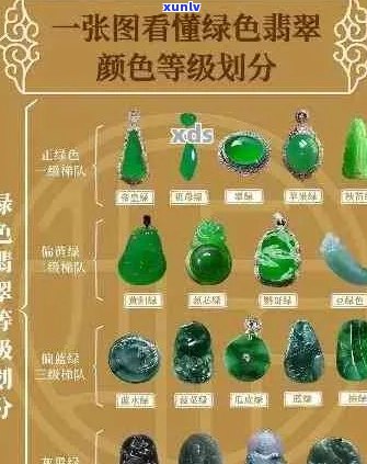 32种翡翠颜色等级排名细糯：价格、等次揭秘