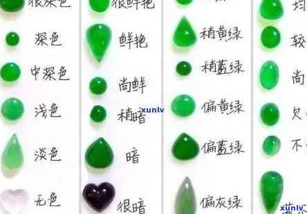 32种翡翠颜色等级排名细糯：价格、等次揭秘