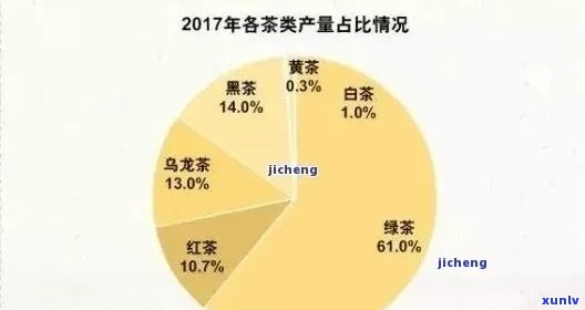 云省普洱茶的国际贸易策略与实践：挑战与机遇