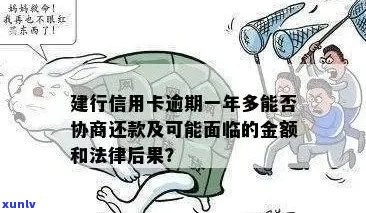 建行信用卡逾期还款全攻略：如何规划、协商与解决逾期问题