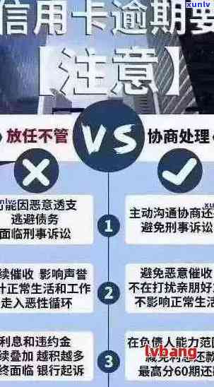 浦发信用卡逾期问题全解析：原因、影响、解决方案及应对建议