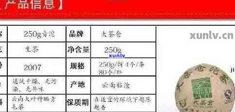 普洱茶市场价格实时查询：全面了解茶叶品种、产地、年份等因素的影响