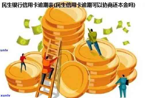 民生信用卡逾期利息减免吗？减免条件、期限及计算方式是什么？