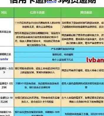 掌握信用卡逾期记录查询技巧，从此告别信用困扰