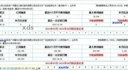 全面掌握信用卡逾期不良记录查询 *** ，解决用户关心的信用问题