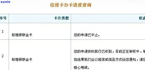 如何查信用卡有没有逾期过：查询信用卡逾期记录的 *** 