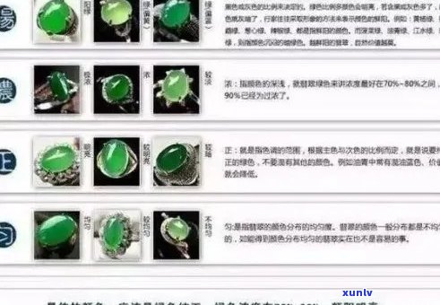 全面解析：32种翡翠颜色等级及其品质评价，助您轻松挑选高性价比翡翠！