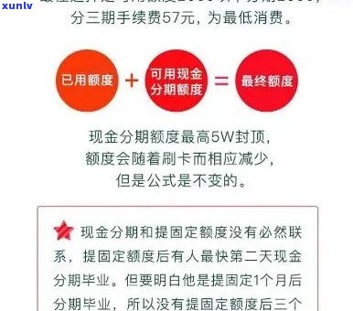 招商银行临时额度期对固定额度的影响：详细解析与探讨