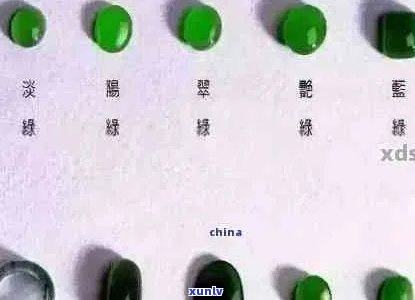 翡翠颜色等级大全