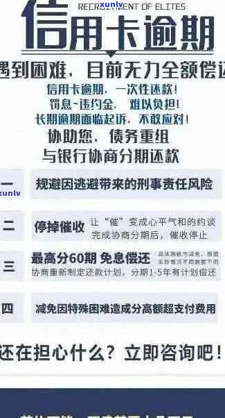 信用卡逾期不到10天后果全解析：了解信用影响、罚息计算与应对策略