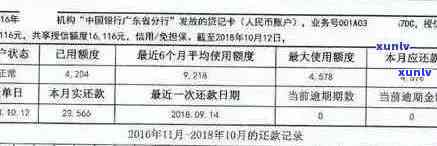 信用卡逾期对个人的影响及其恢复期限探究