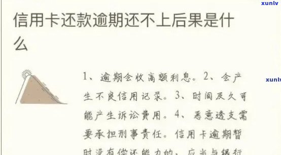 信用卡逾期影响全方位解析：了解逾期后果、补救措与信用修复 *** 