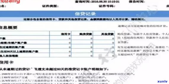 信用卡年费逾期对记录的影响及消除时间探讨